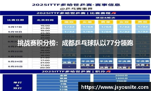 bwin必赢