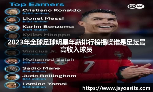2023年全球足球明星年薪排行榜揭晓谁是足坛最高收入球员